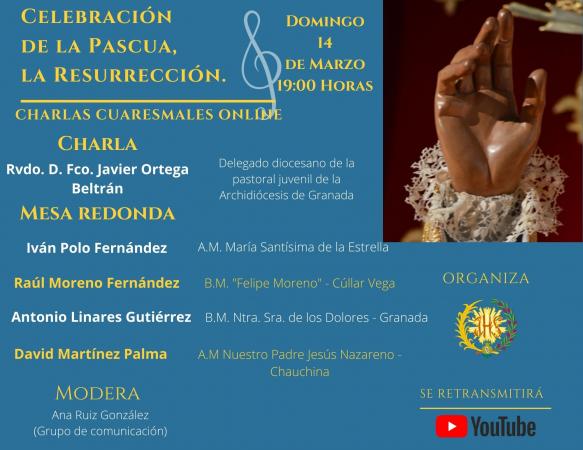 Cofradía Borriquilla Granada: CHARLAS CUARESMALES 2021: CELEBRACIÓN DE LA PASCUA, LA RESURRECCIÓN
